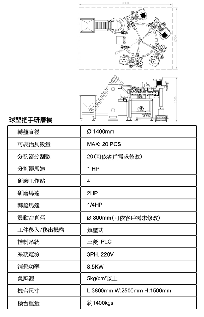 球型把手研磨机